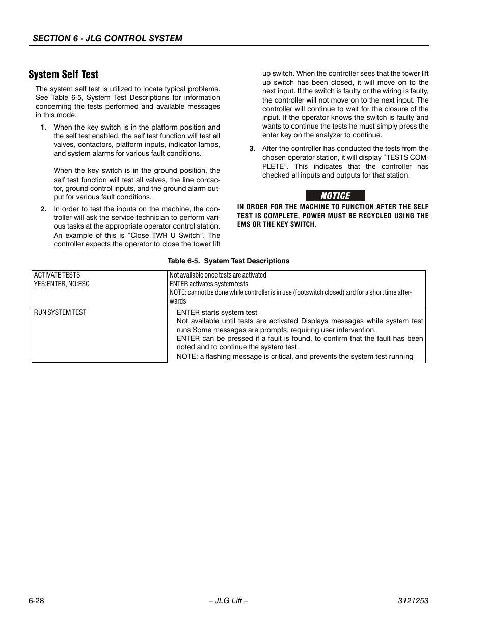 System self test, System self test -28, System test descriptions -28 | JLG E300 Service Manual User Manual | Page 196 / 224