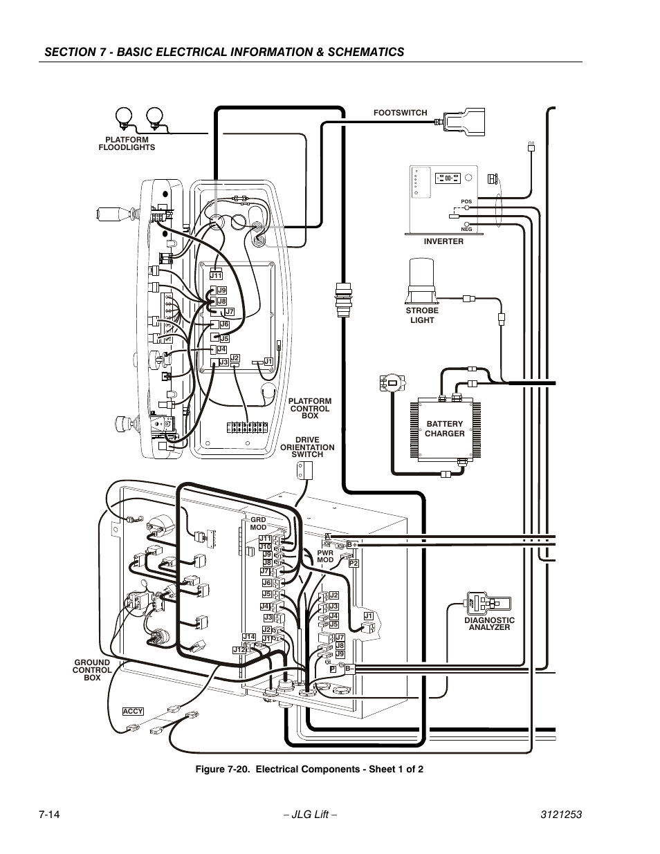 Electrical components - sheet 1 of 2 -14 | JLG E300 Service Manual User Manual | Page 214 / 224