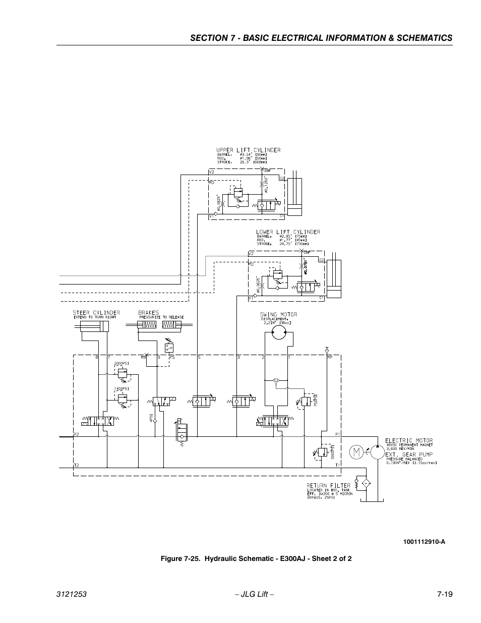 Hydraulic schematic - e300aj - sheet 2 of 2 -19 | JLG E300 Service Manual User Manual | Page 219 / 224