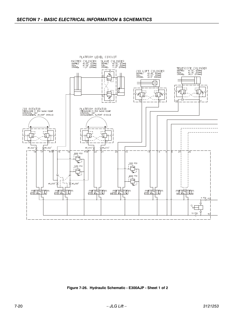 Hydraulic schematic - e300ajp - sheet 1 of 2 -20 | JLG E300 Service Manual User Manual | Page 220 / 224