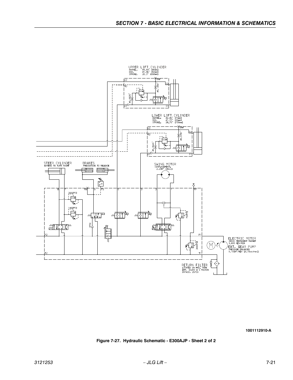 Hydraulic schematic - e300ajp - sheet 2 of 2 -21 | JLG E300 Service Manual User Manual | Page 221 / 224