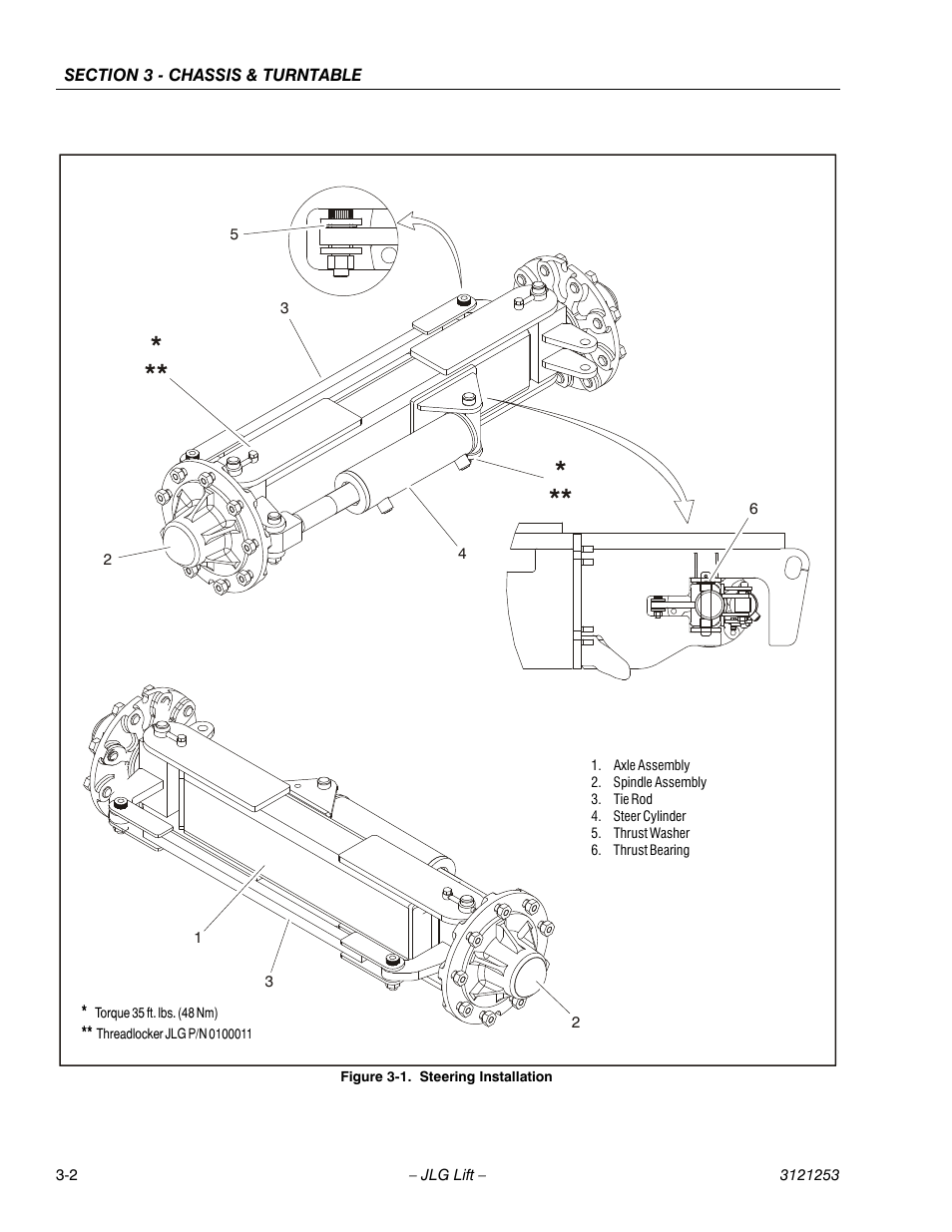 Steering installation -2 | JLG E300 Service Manual User Manual | Page 36 / 224