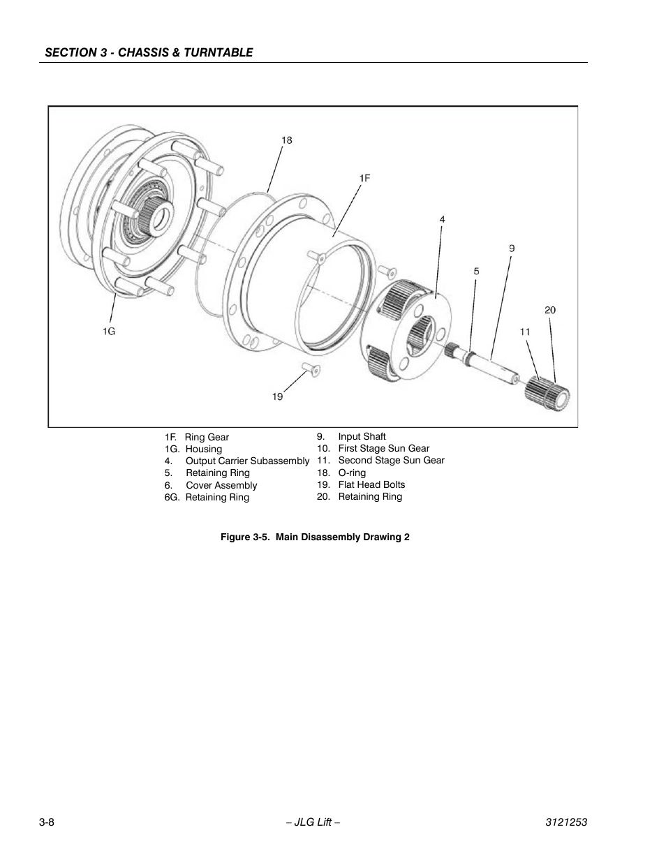 Main disassembly drawing 2 -8 | JLG E300 Service Manual User Manual | Page 42 / 224