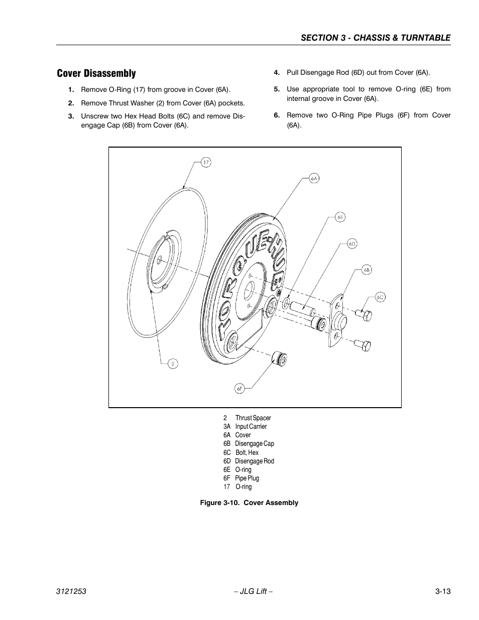 Cover disassembly, Cover disassembly -13, Cover assembly -13 | JLG E300 Service Manual User Manual | Page 47 / 224