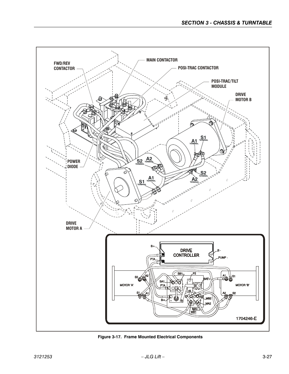 Frame mounted electrical components -27 | JLG E300 Service Manual User Manual | Page 61 / 224