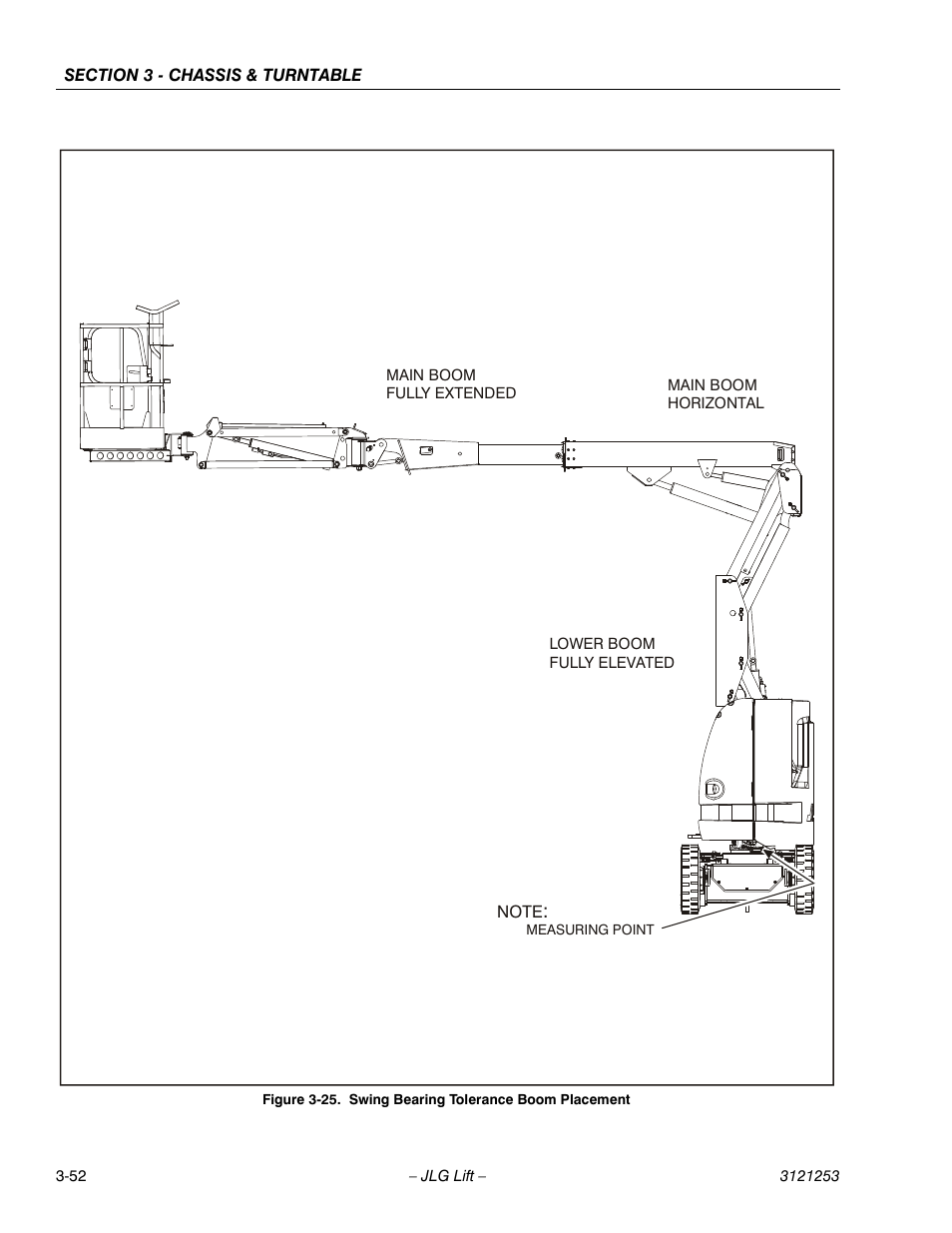 Swing bearing tolerance boom placement -52 | JLG E300 Service Manual User Manual | Page 86 / 224
