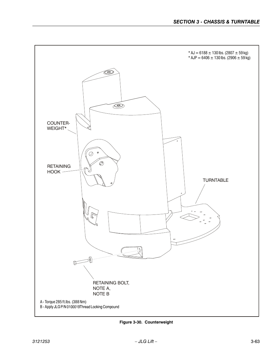 Counterweight -63 | JLG E300 Service Manual User Manual | Page 97 / 224