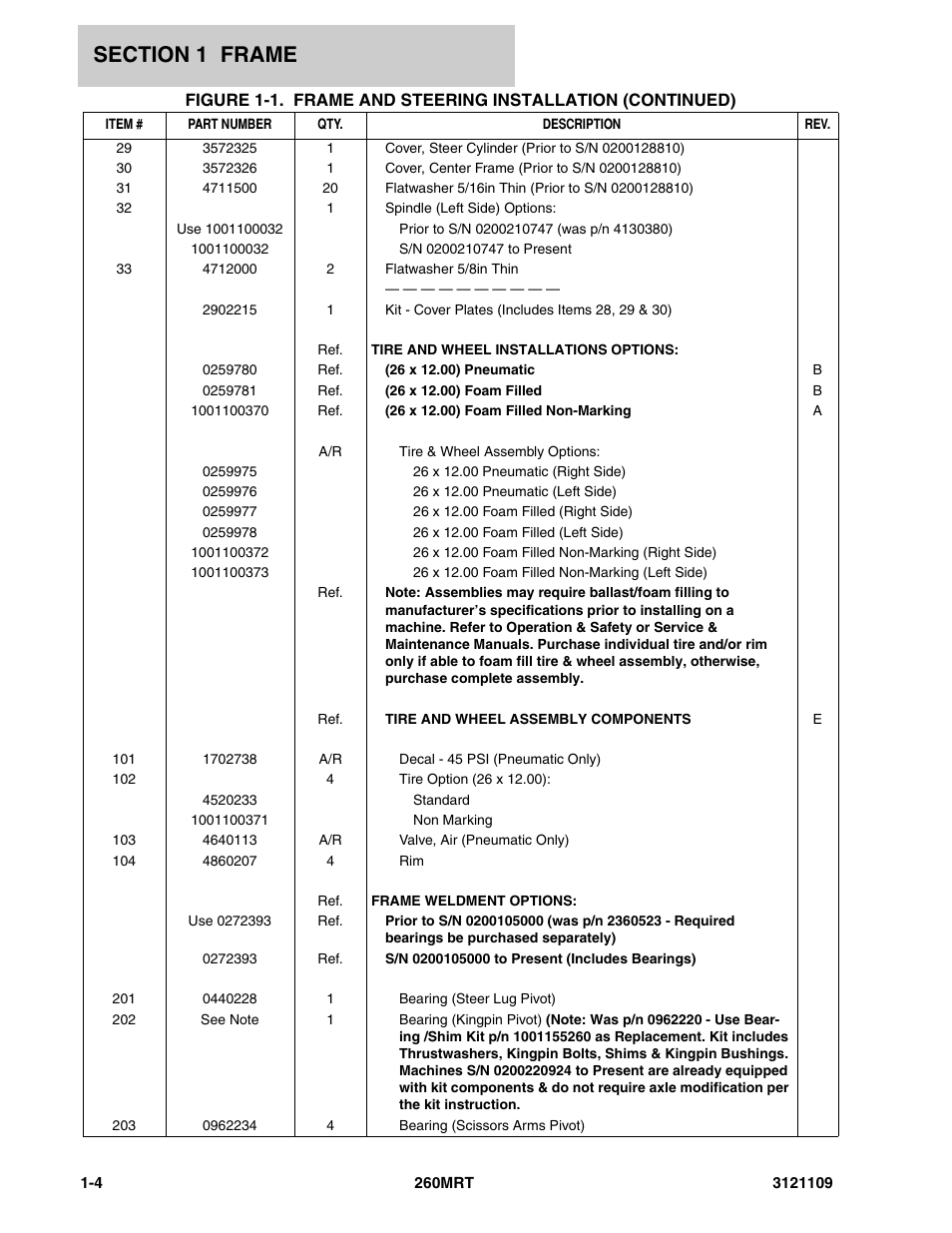 JLG 260MRT ANSI Parts Manual User Manual | Page 10 / 196