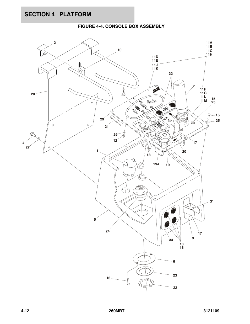 Figure 4-4. console box assembly | JLG 260MRT ANSI Parts Manual User Manual | Page 100 / 196