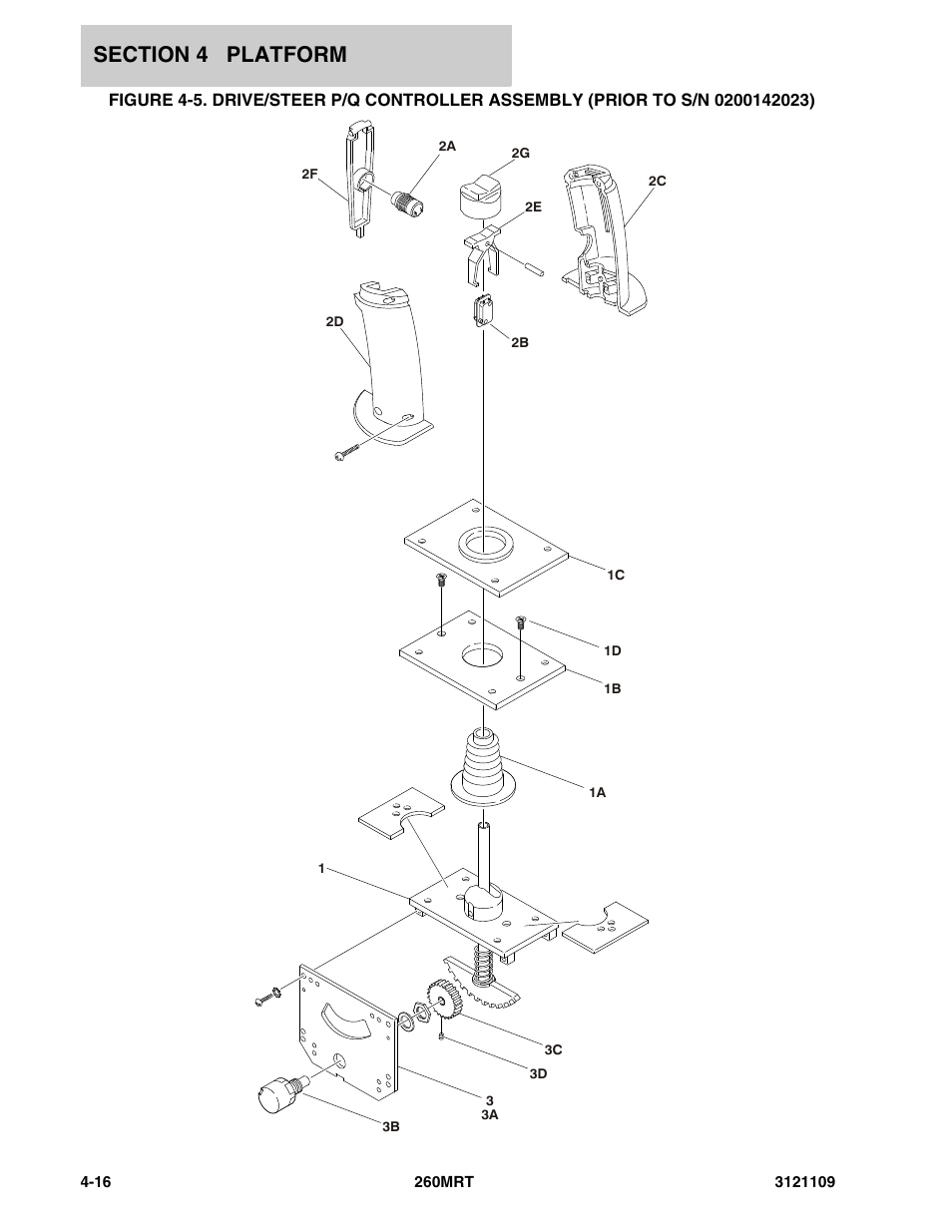 Driv | JLG 260MRT ANSI Parts Manual User Manual | Page 104 / 196