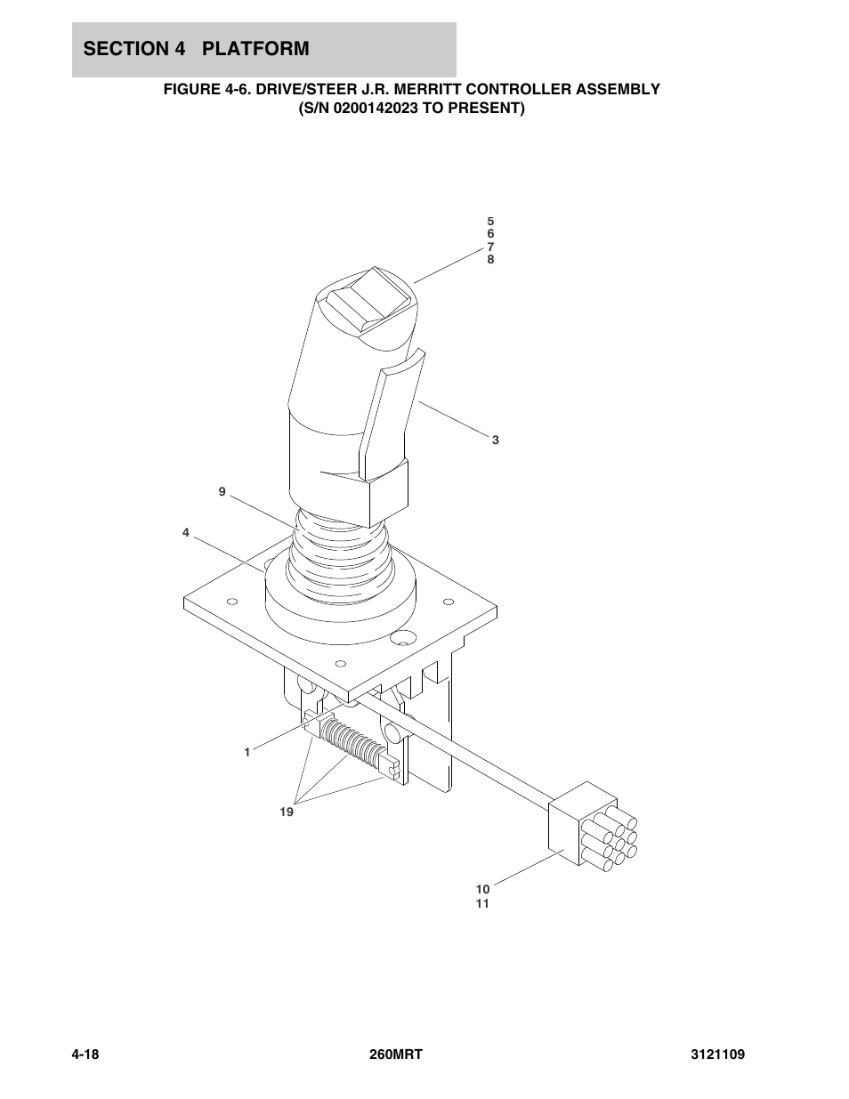 JLG 260MRT ANSI Parts Manual User Manual | Page 106 / 196