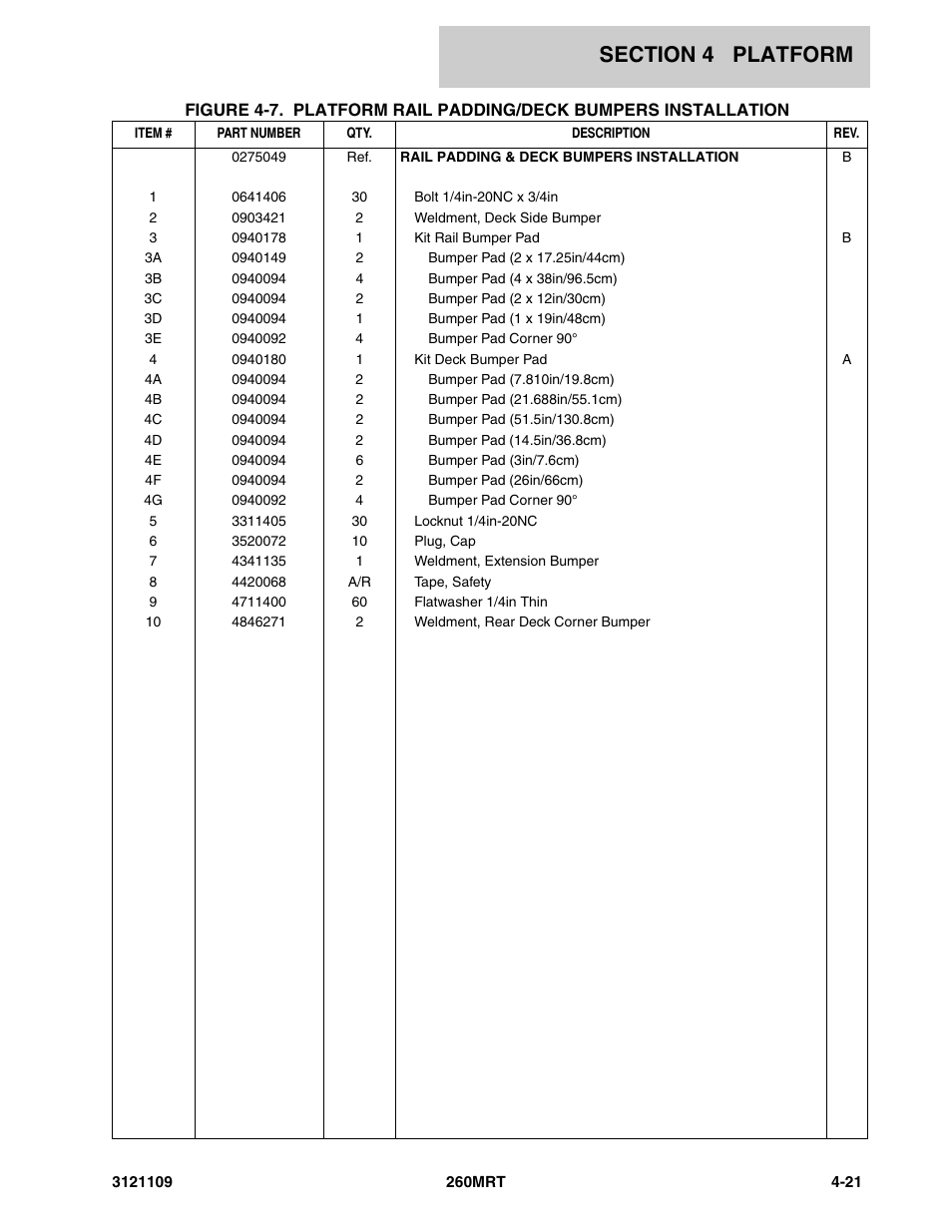 JLG 260MRT ANSI Parts Manual User Manual | Page 109 / 196