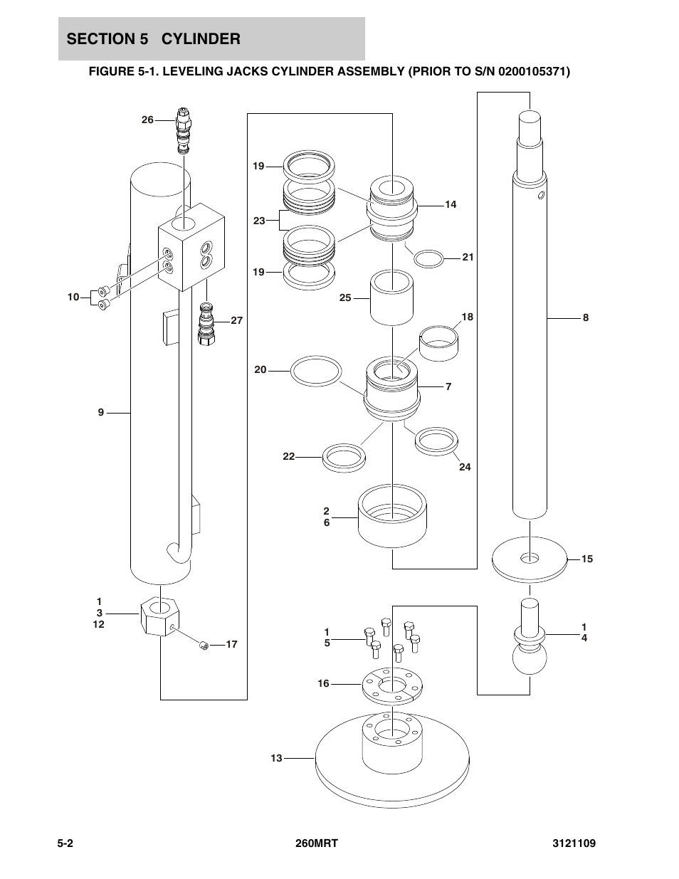 JLG 260MRT ANSI Parts Manual User Manual | Page 112 / 196