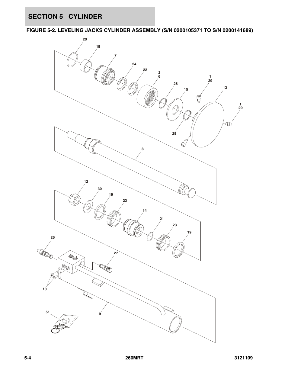 JLG 260MRT ANSI Parts Manual User Manual | Page 114 / 196