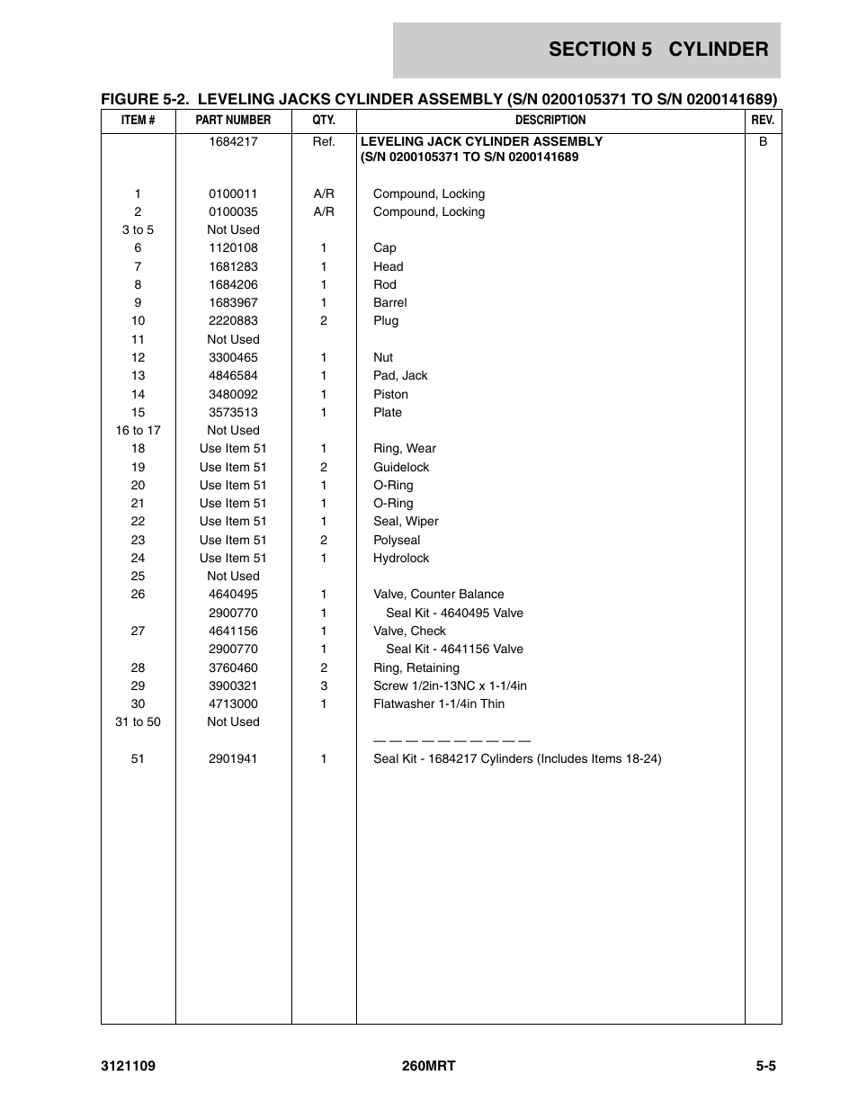 JLG 260MRT ANSI Parts Manual User Manual | Page 115 / 196