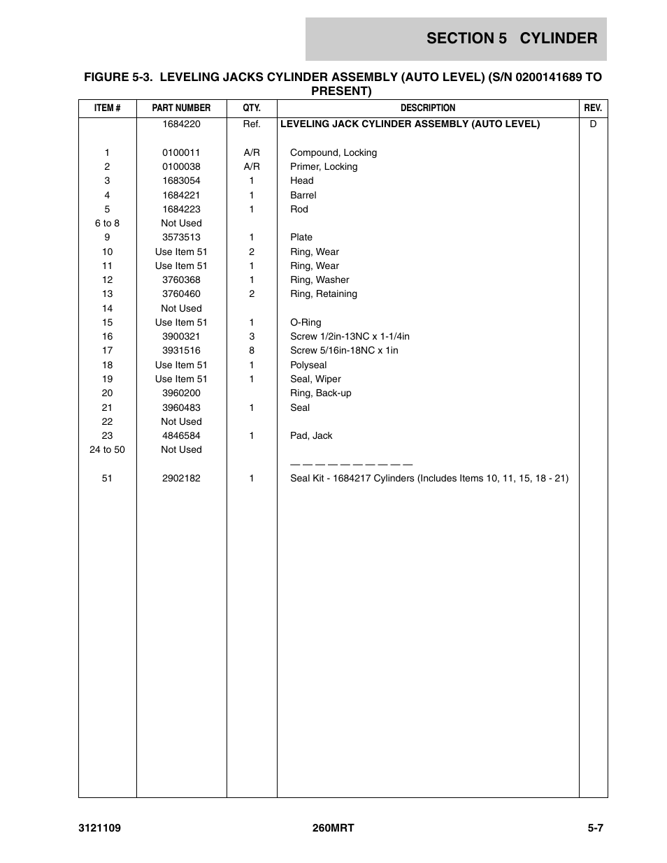 JLG 260MRT ANSI Parts Manual User Manual | Page 117 / 196