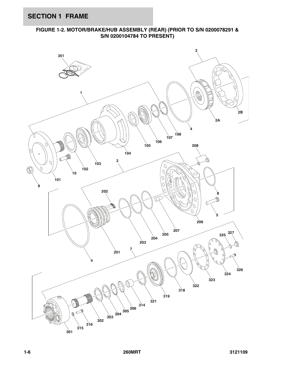 JLG 260MRT ANSI Parts Manual User Manual | Page 12 / 196