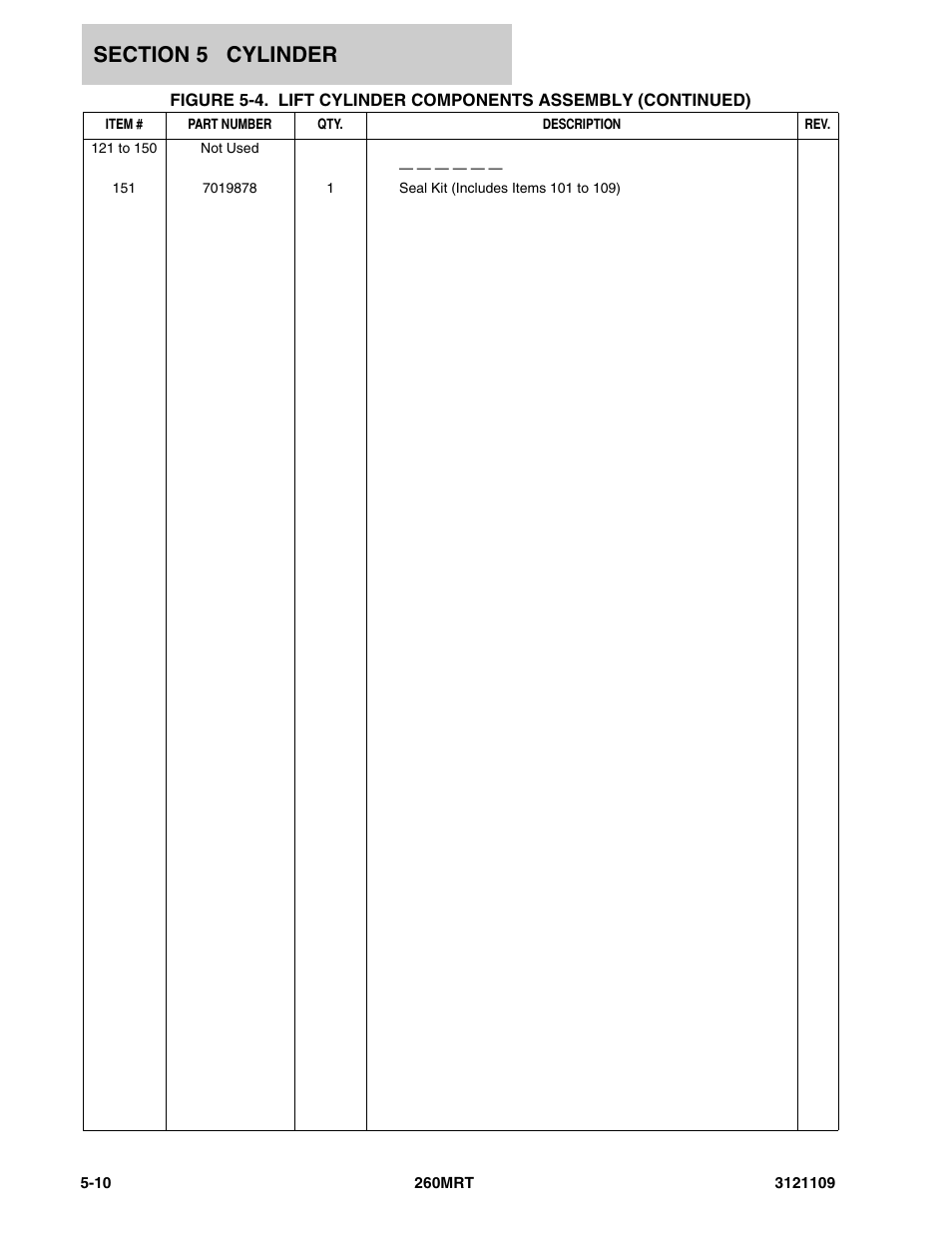 JLG 260MRT ANSI Parts Manual User Manual | Page 120 / 196