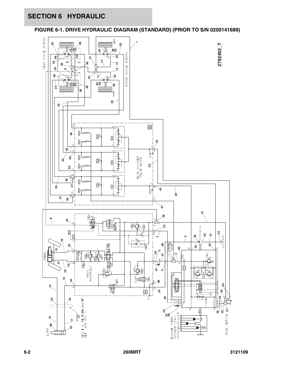 JLG 260MRT ANSI Parts Manual User Manual | Page 126 / 196