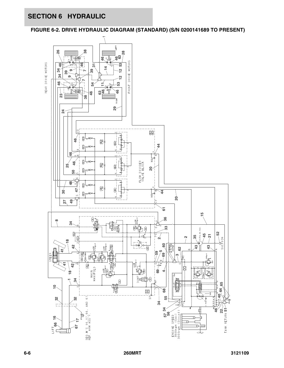 JLG 260MRT ANSI Parts Manual User Manual | Page 130 / 196