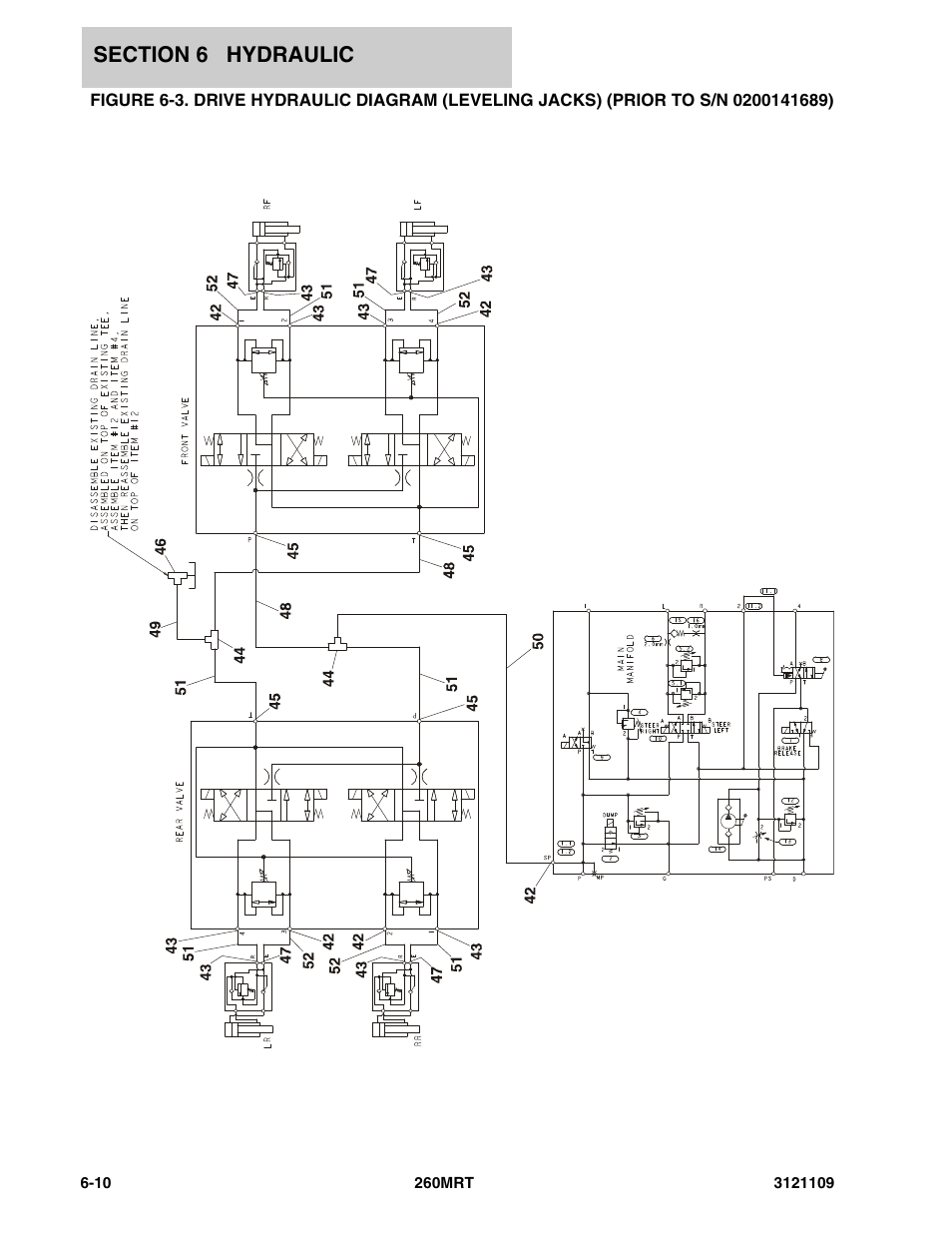 JLG 260MRT ANSI Parts Manual User Manual | Page 134 / 196