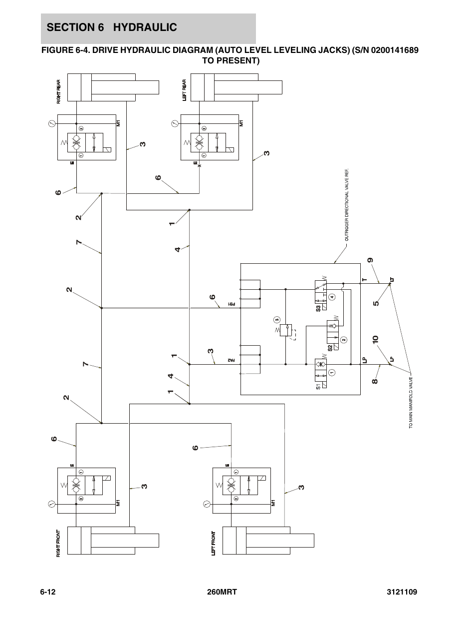 JLG 260MRT ANSI Parts Manual User Manual | Page 136 / 196