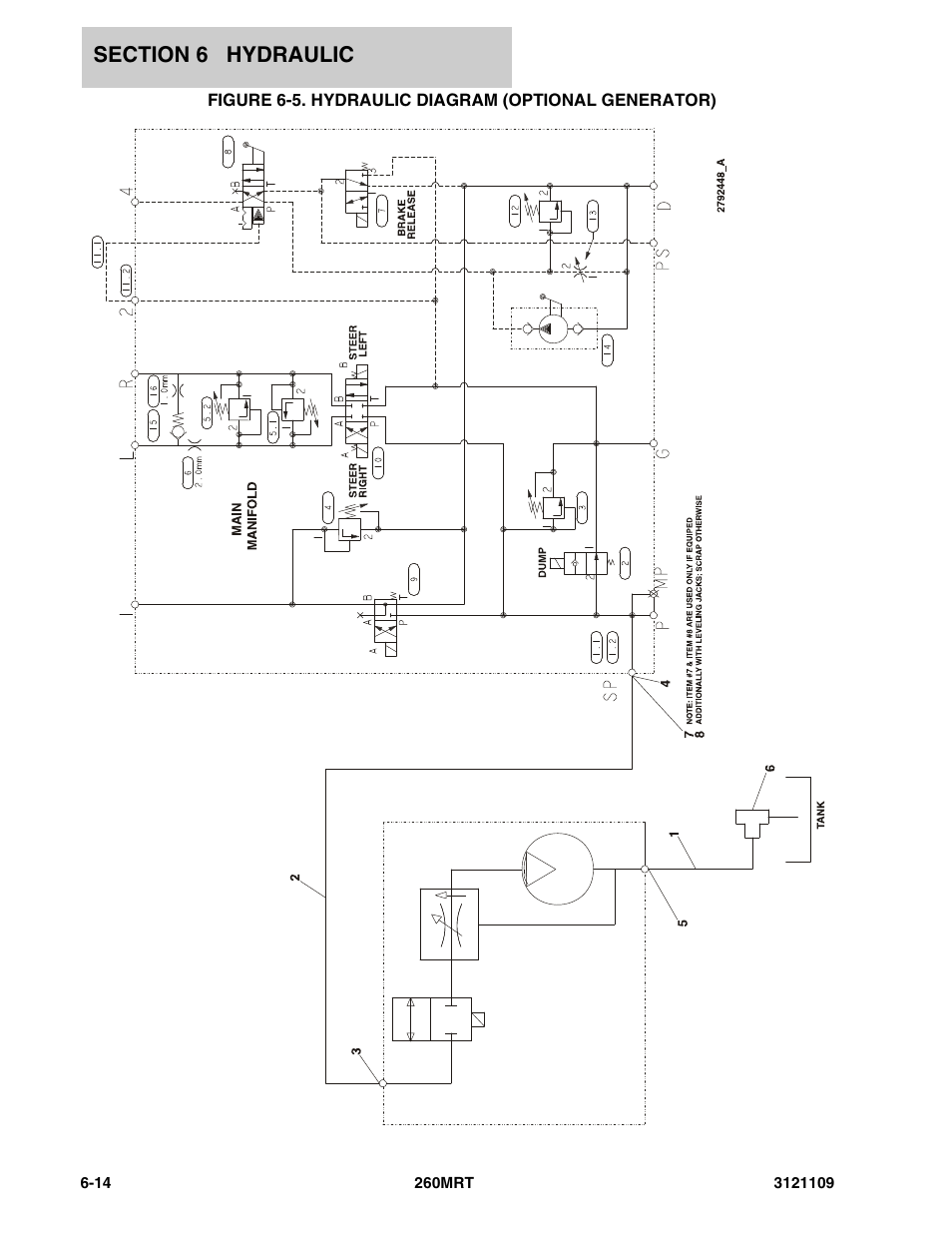 Figure 6-5. hydraulic diagram (optional generator) | JLG 260MRT ANSI Parts Manual User Manual | Page 138 / 196