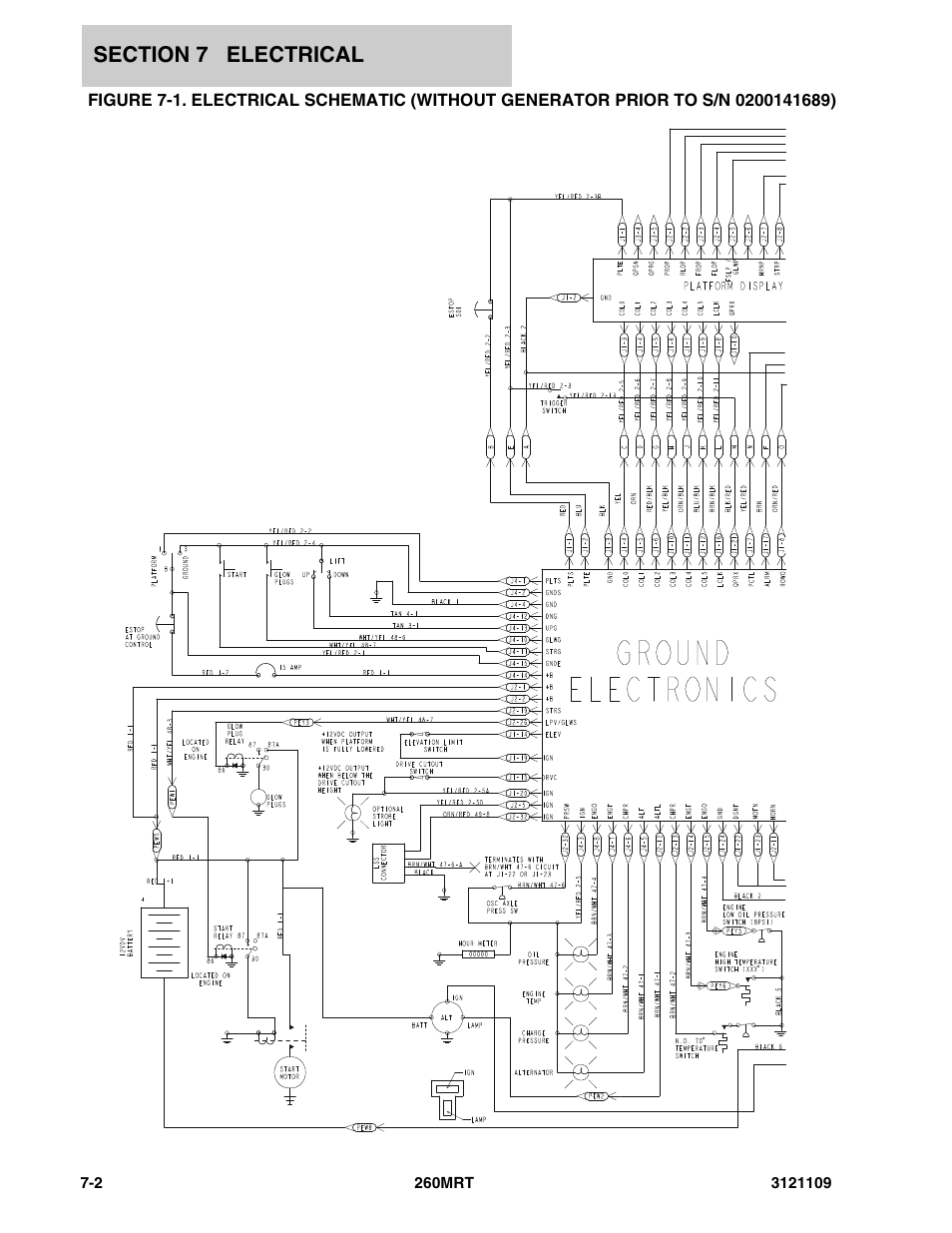 JLG 260MRT ANSI Parts Manual User Manual | Page 142 / 196