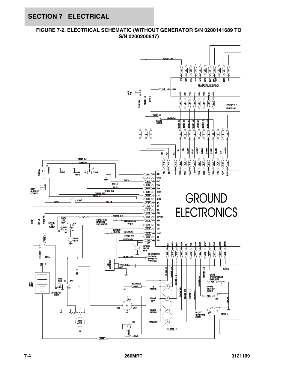 JLG 260MRT ANSI Parts Manual User Manual | Page 144 / 196