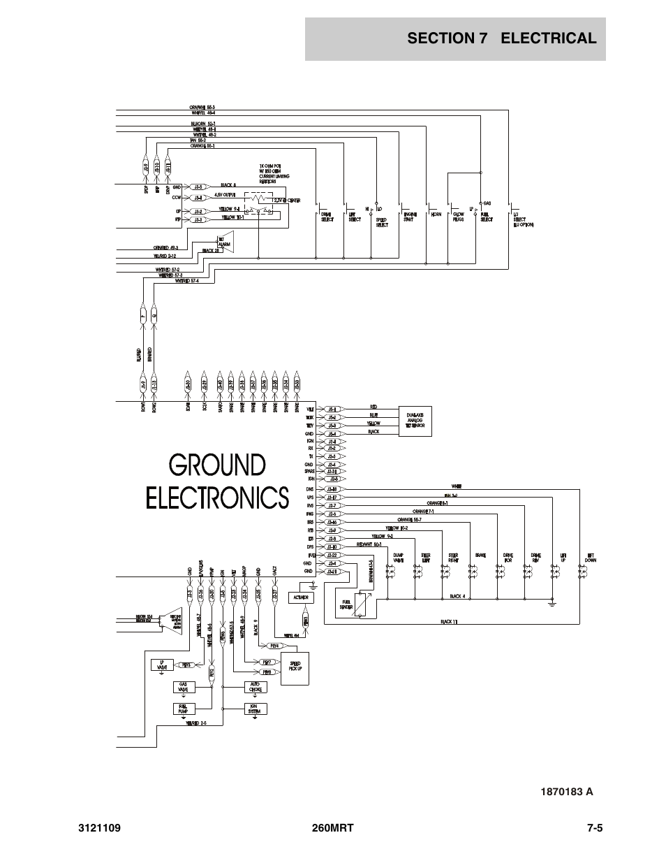 JLG 260MRT ANSI Parts Manual User Manual | Page 145 / 196