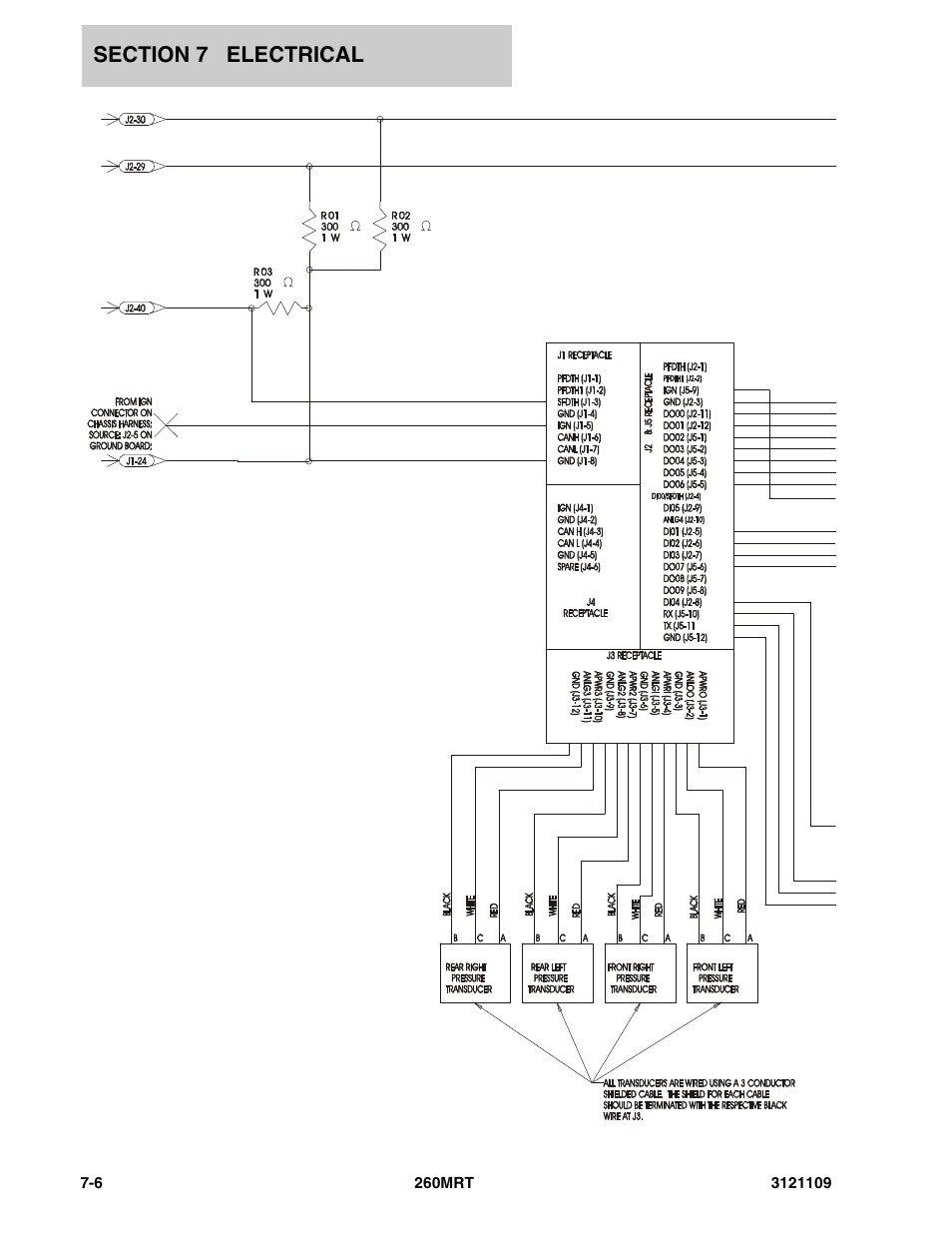 JLG 260MRT ANSI Parts Manual User Manual | Page 146 / 196