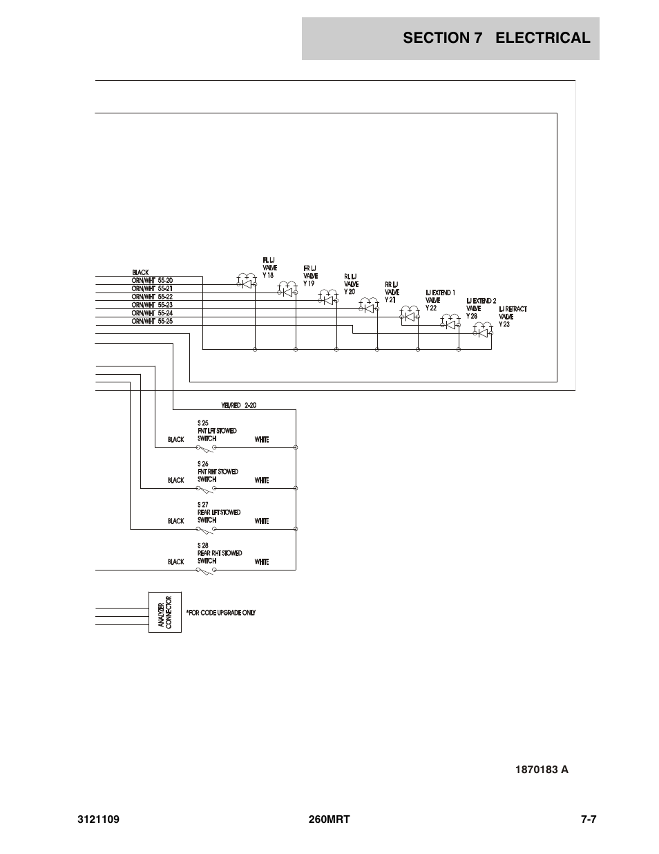 JLG 260MRT ANSI Parts Manual User Manual | Page 147 / 196