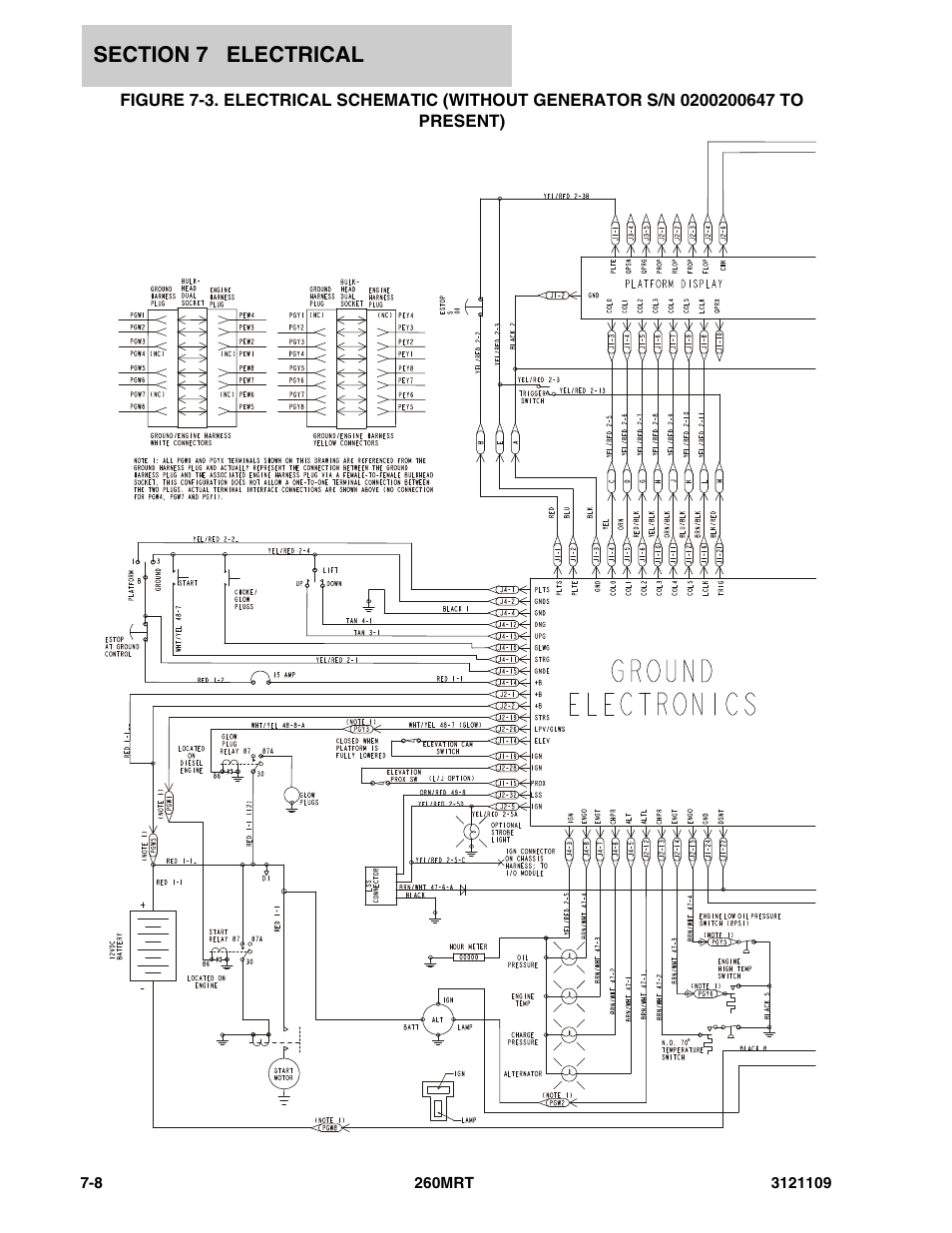 JLG 260MRT ANSI Parts Manual User Manual | Page 148 / 196