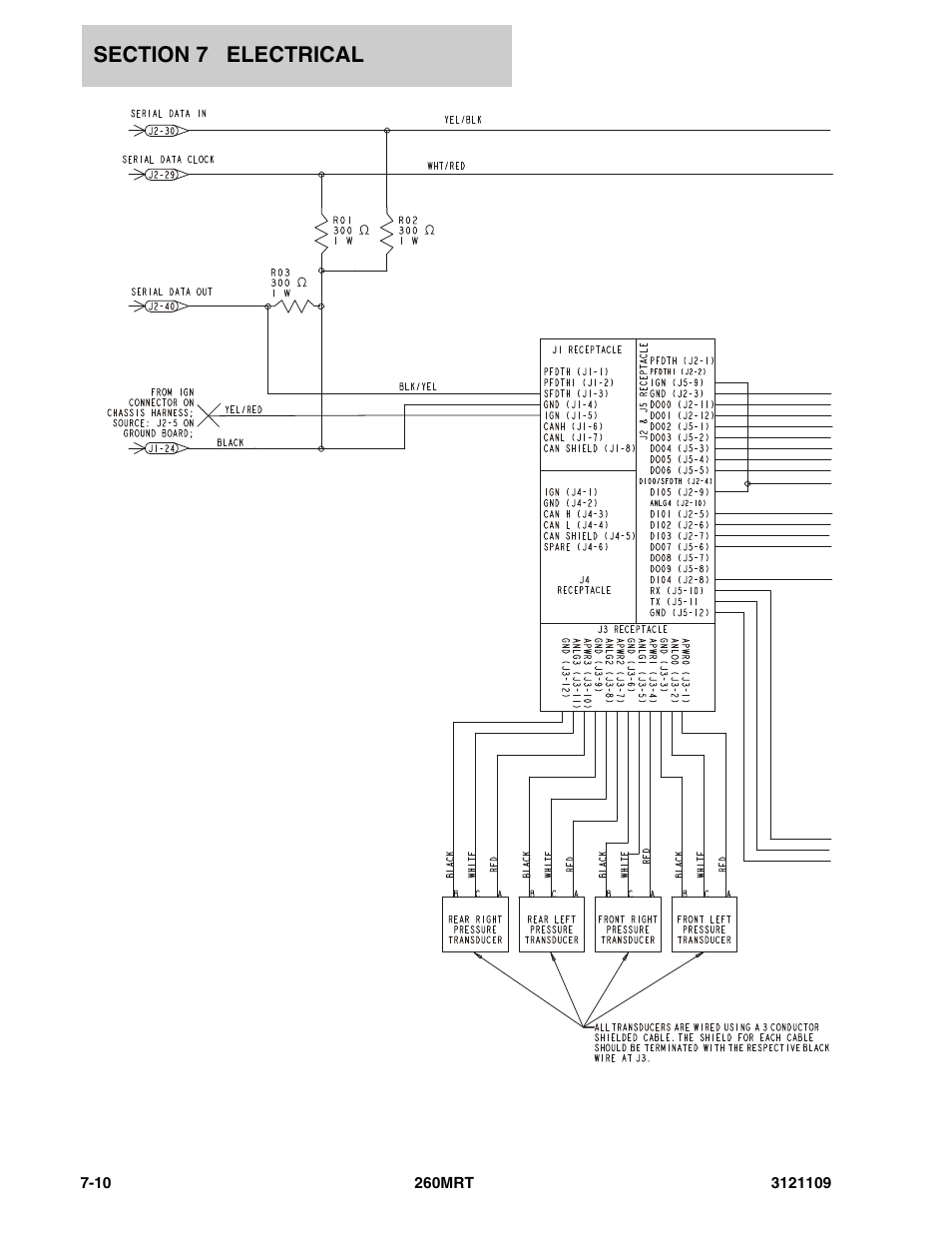 JLG 260MRT ANSI Parts Manual User Manual | Page 150 / 196