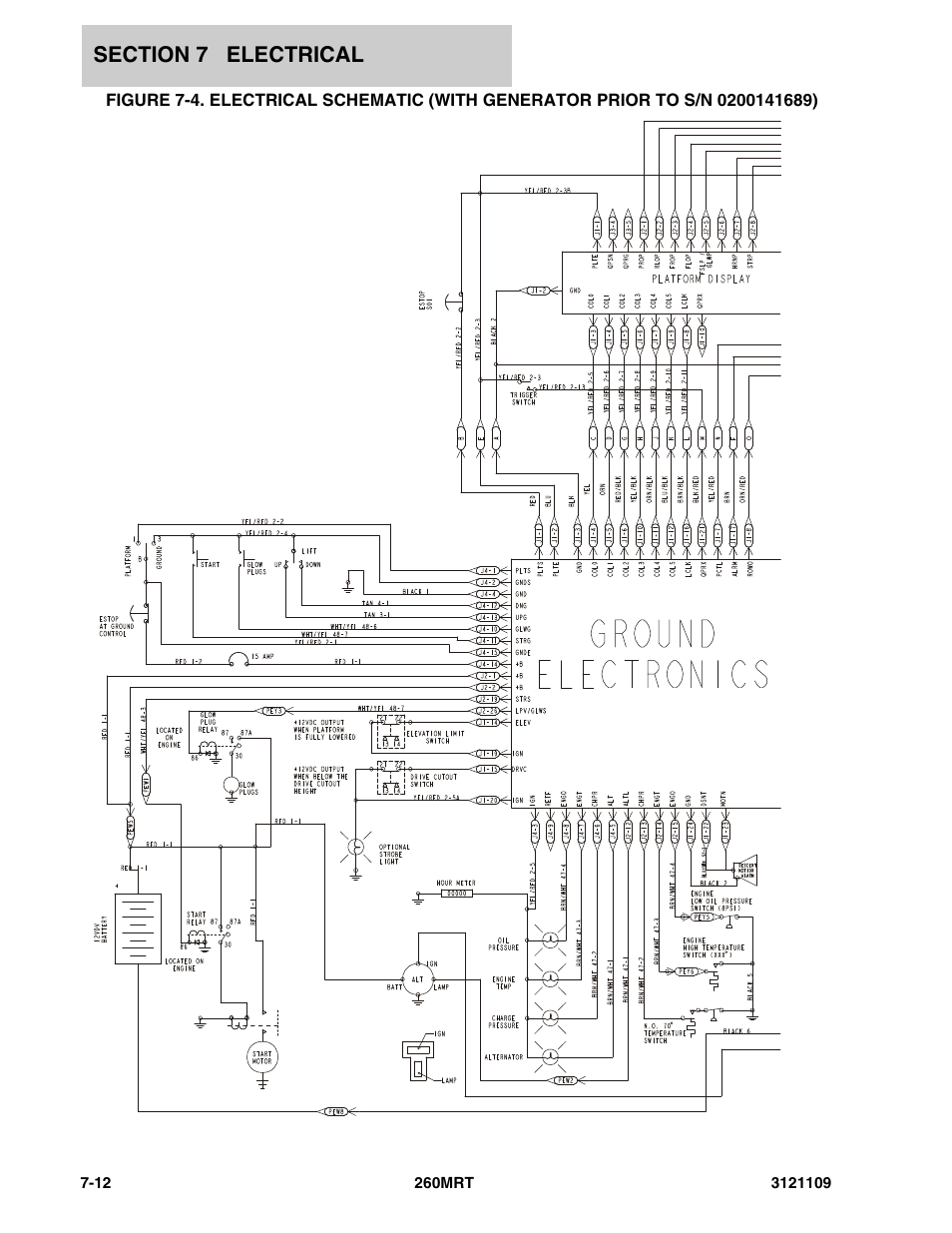 JLG 260MRT ANSI Parts Manual User Manual | Page 152 / 196