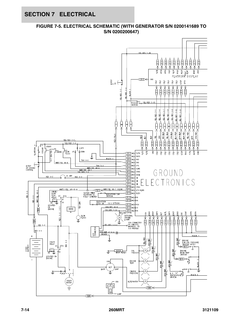 JLG 260MRT ANSI Parts Manual User Manual | Page 154 / 196