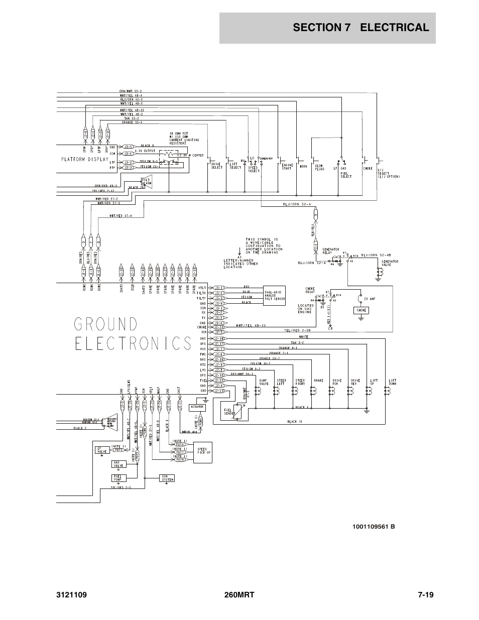 JLG 260MRT ANSI Parts Manual User Manual | Page 159 / 196