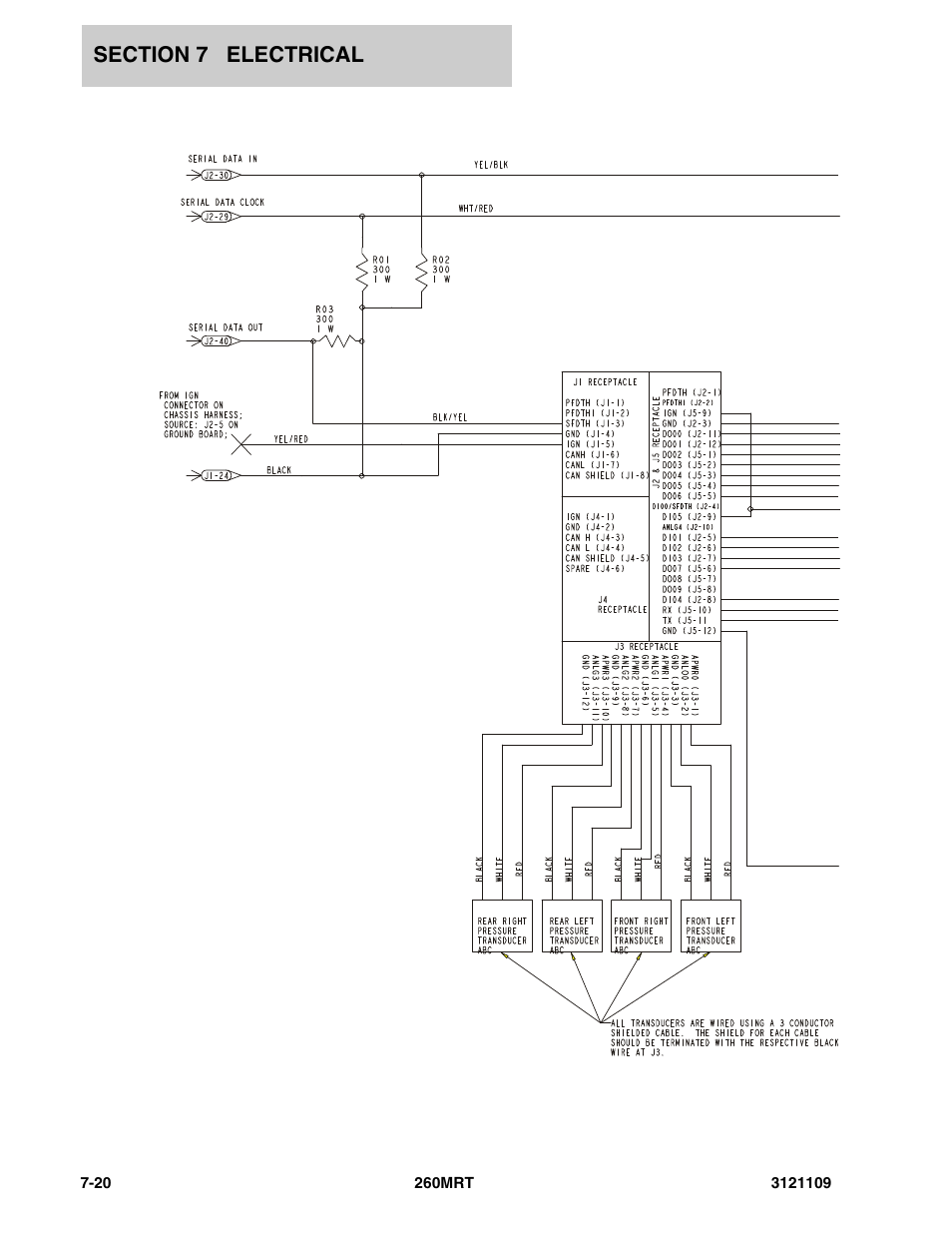 JLG 260MRT ANSI Parts Manual User Manual | Page 160 / 196