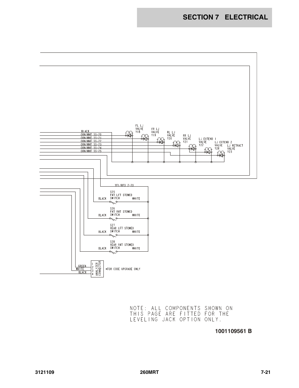 JLG 260MRT ANSI Parts Manual User Manual | Page 161 / 196