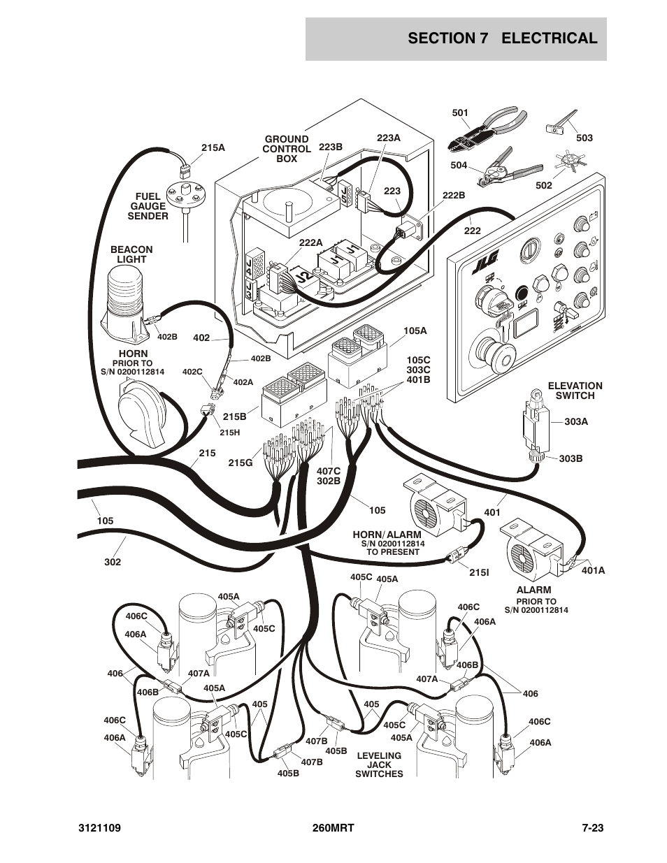 JLG 260MRT ANSI Parts Manual User Manual | Page 163 / 196