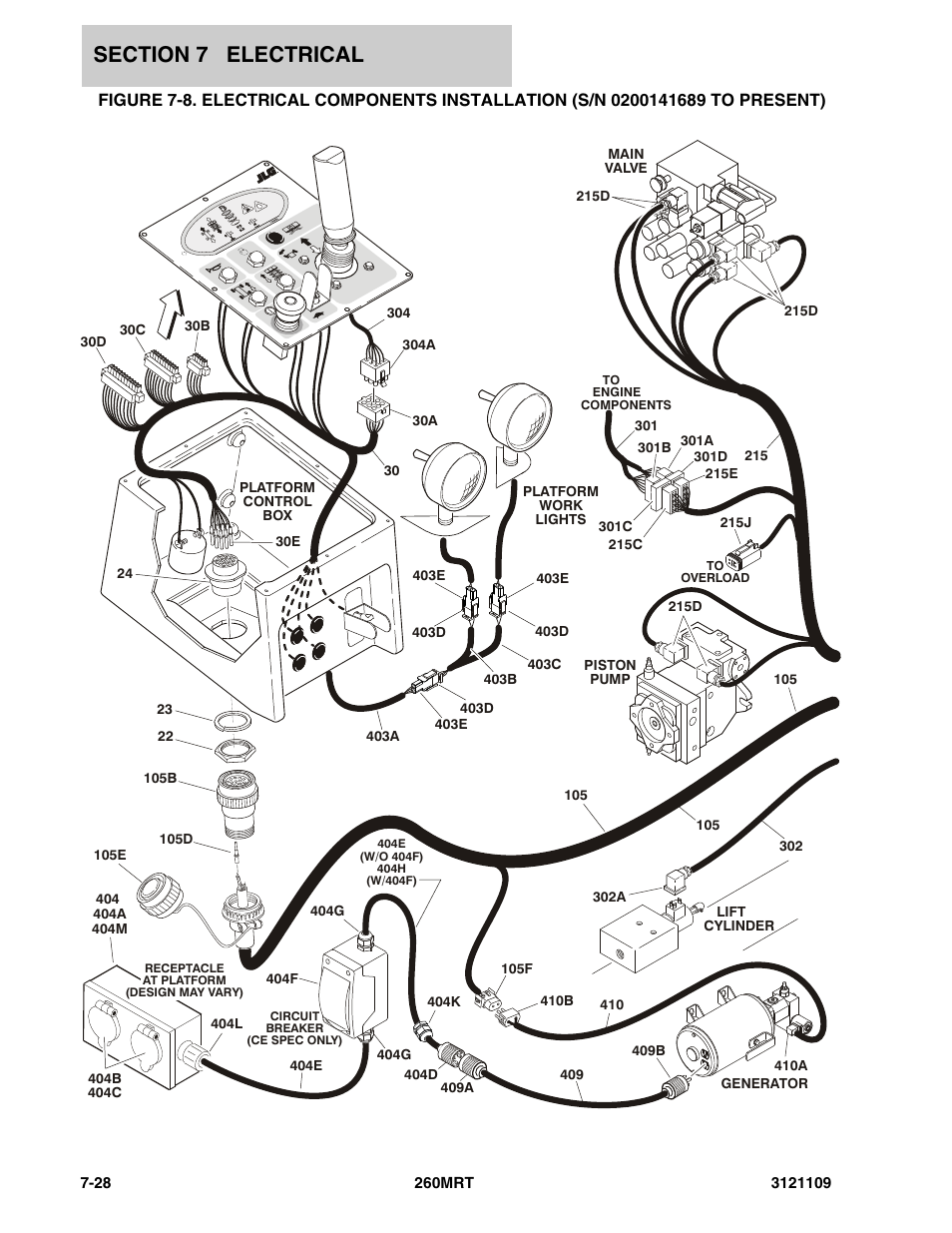 JLG 260MRT ANSI Parts Manual User Manual | Page 168 / 196