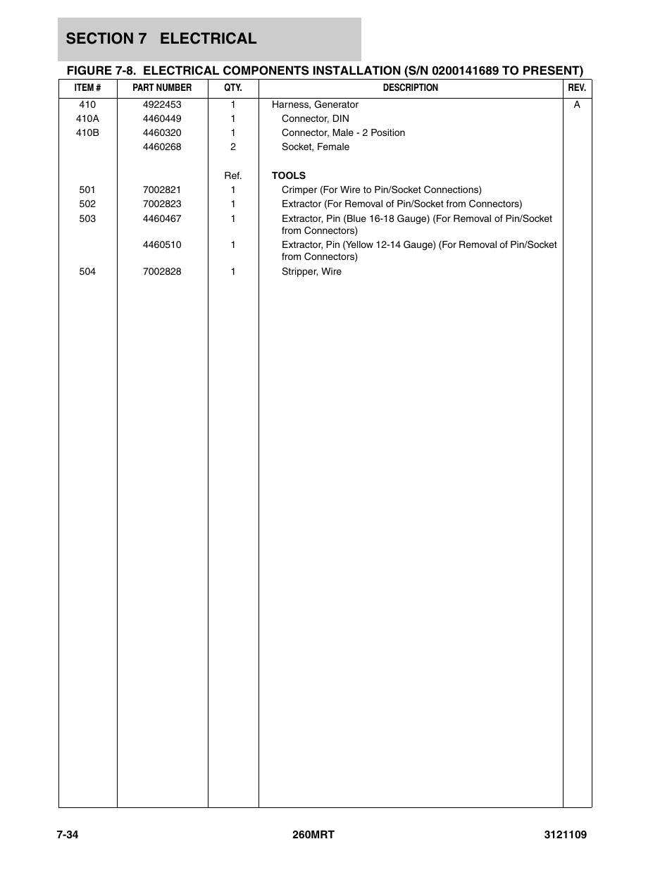 JLG 260MRT ANSI Parts Manual User Manual | Page 174 / 196