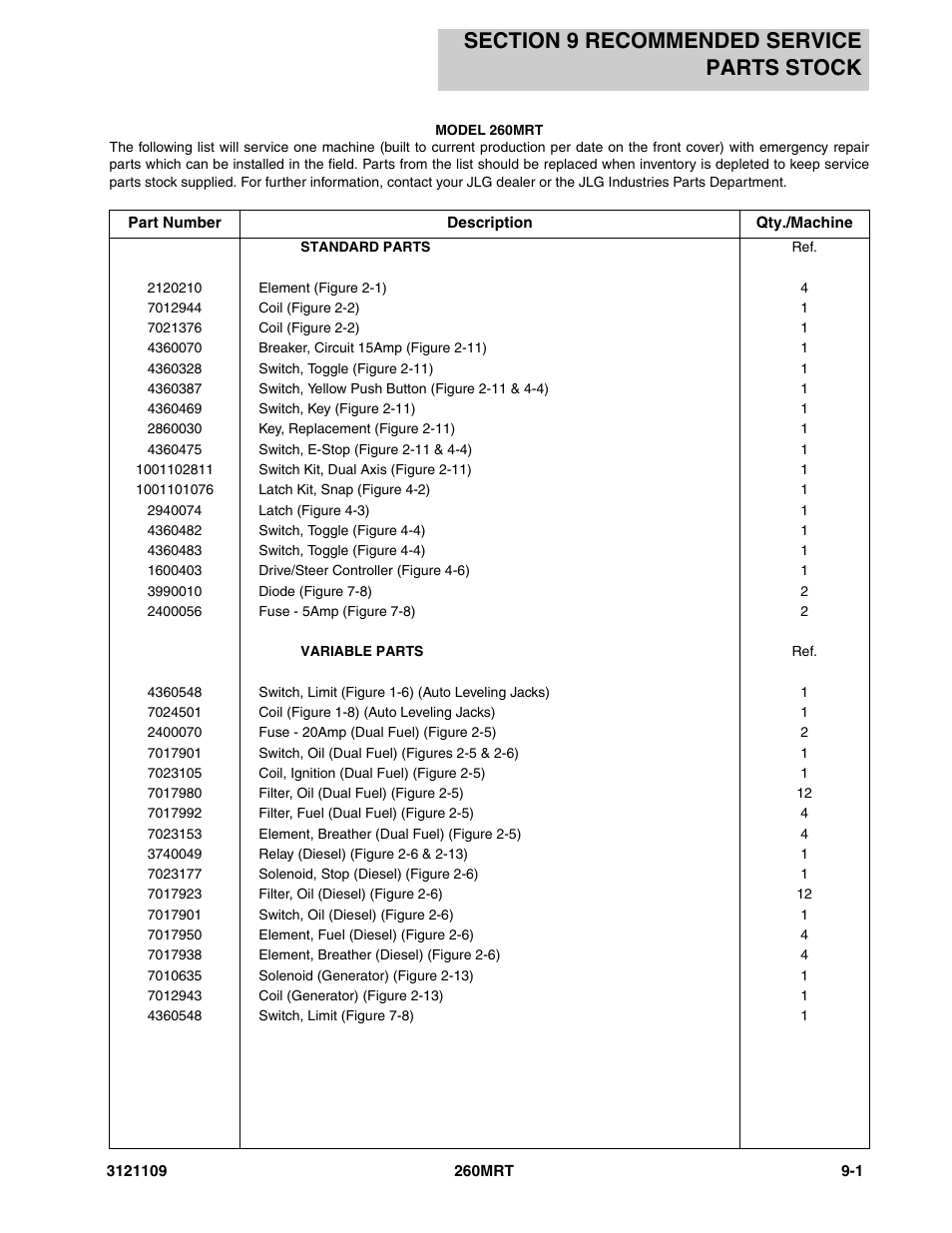 Section 9 recommended service parts stock, Section 9 - recommended service parts stock -1 | JLG 260MRT ANSI Parts Manual User Manual | Page 185 / 196