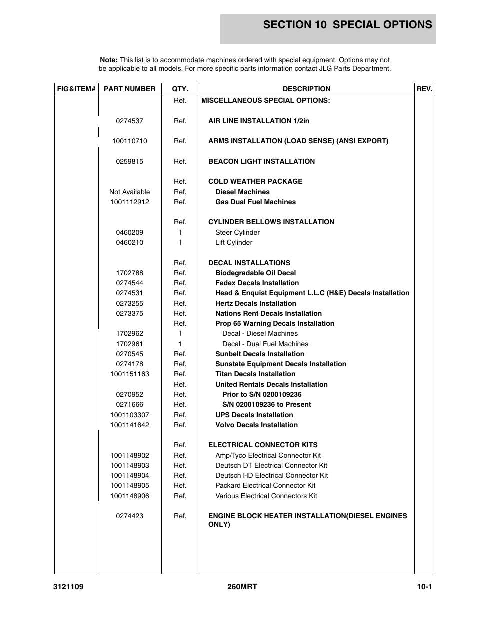 Section 10 special options, Section 10 - special options -1 | JLG 260MRT ANSI Parts Manual User Manual | Page 187 / 196