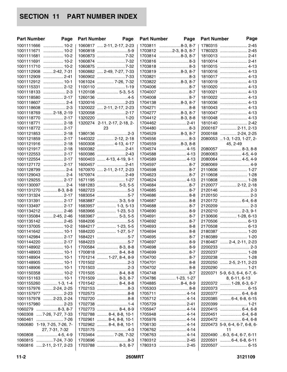 JLG 260MRT ANSI Parts Manual User Manual | Page 190 / 196