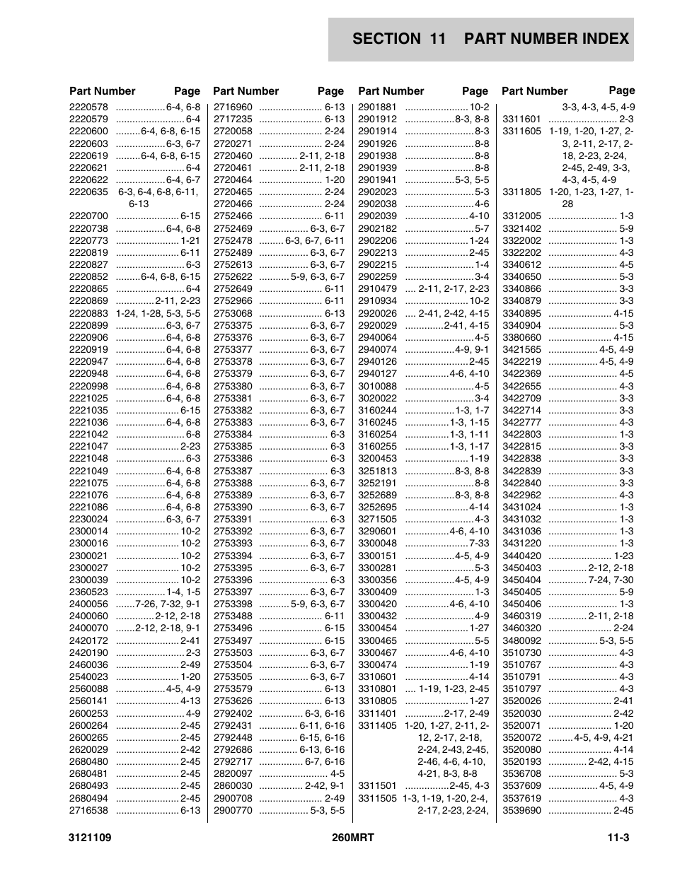 JLG 260MRT ANSI Parts Manual User Manual | Page 191 / 196