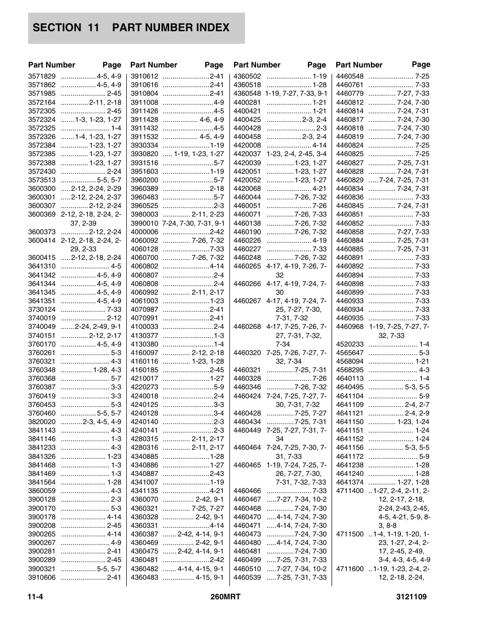 JLG 260MRT ANSI Parts Manual User Manual | Page 192 / 196