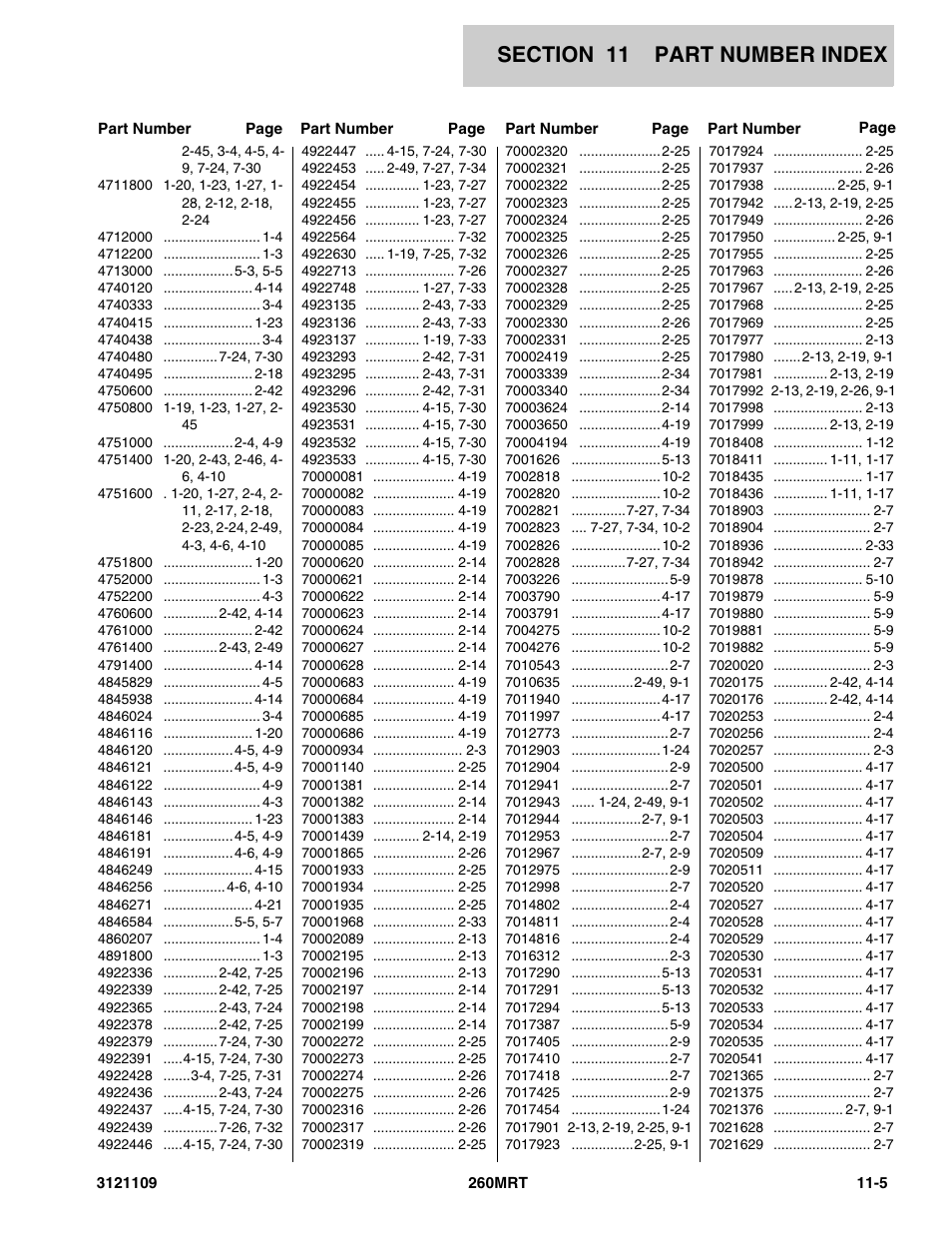 JLG 260MRT ANSI Parts Manual User Manual | Page 193 / 196