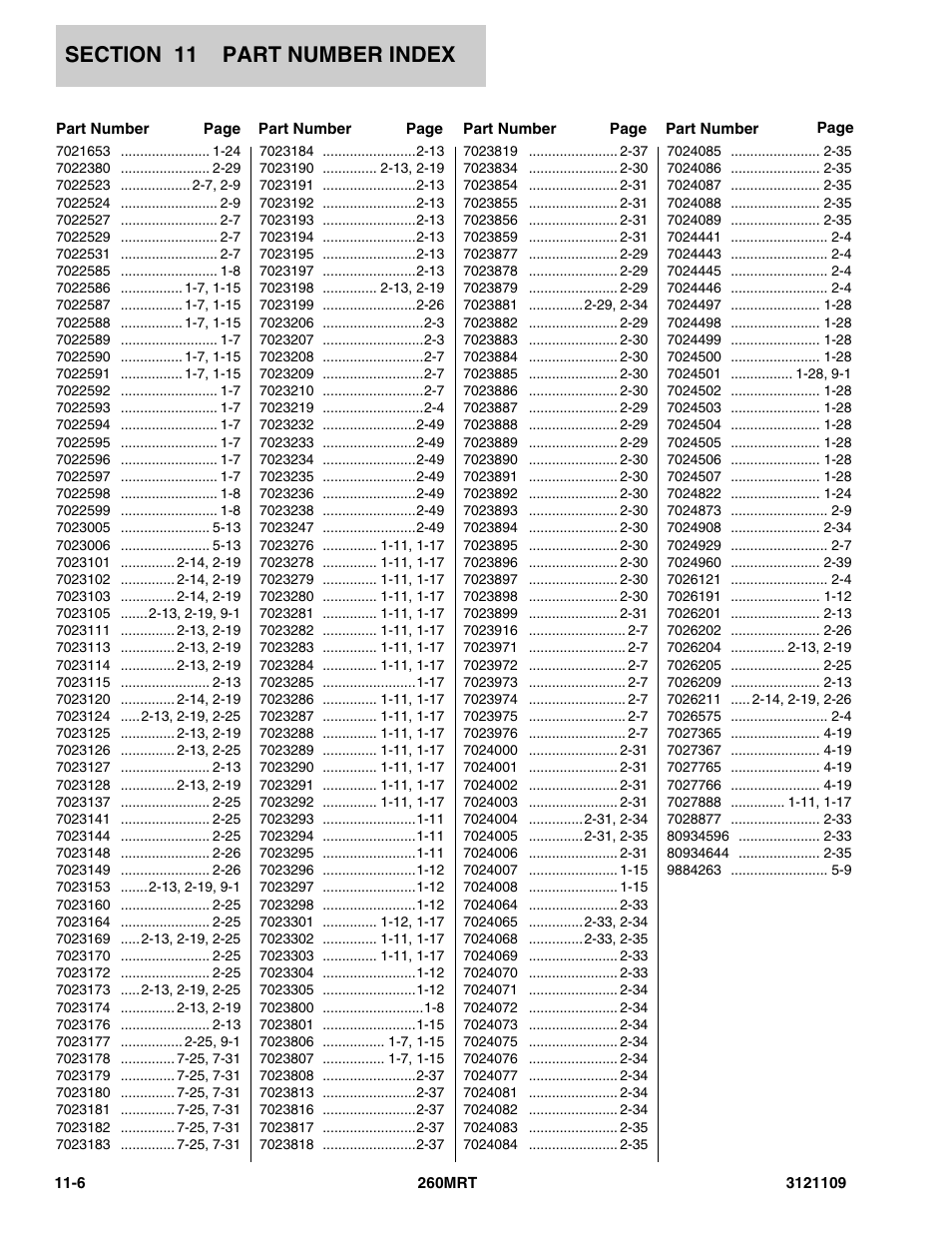 JLG 260MRT ANSI Parts Manual User Manual | Page 194 / 196