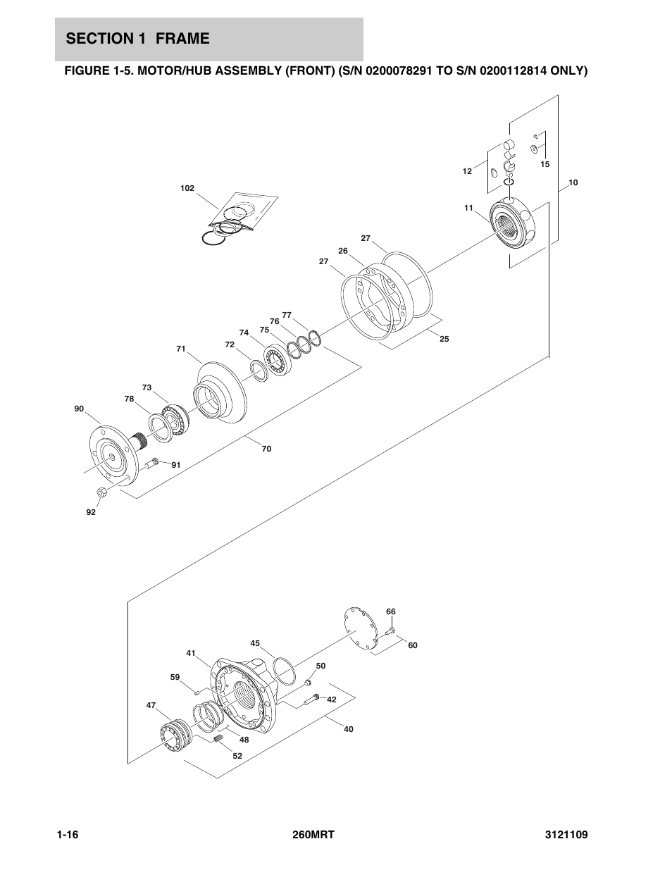 JLG 260MRT ANSI Parts Manual User Manual | Page 22 / 196